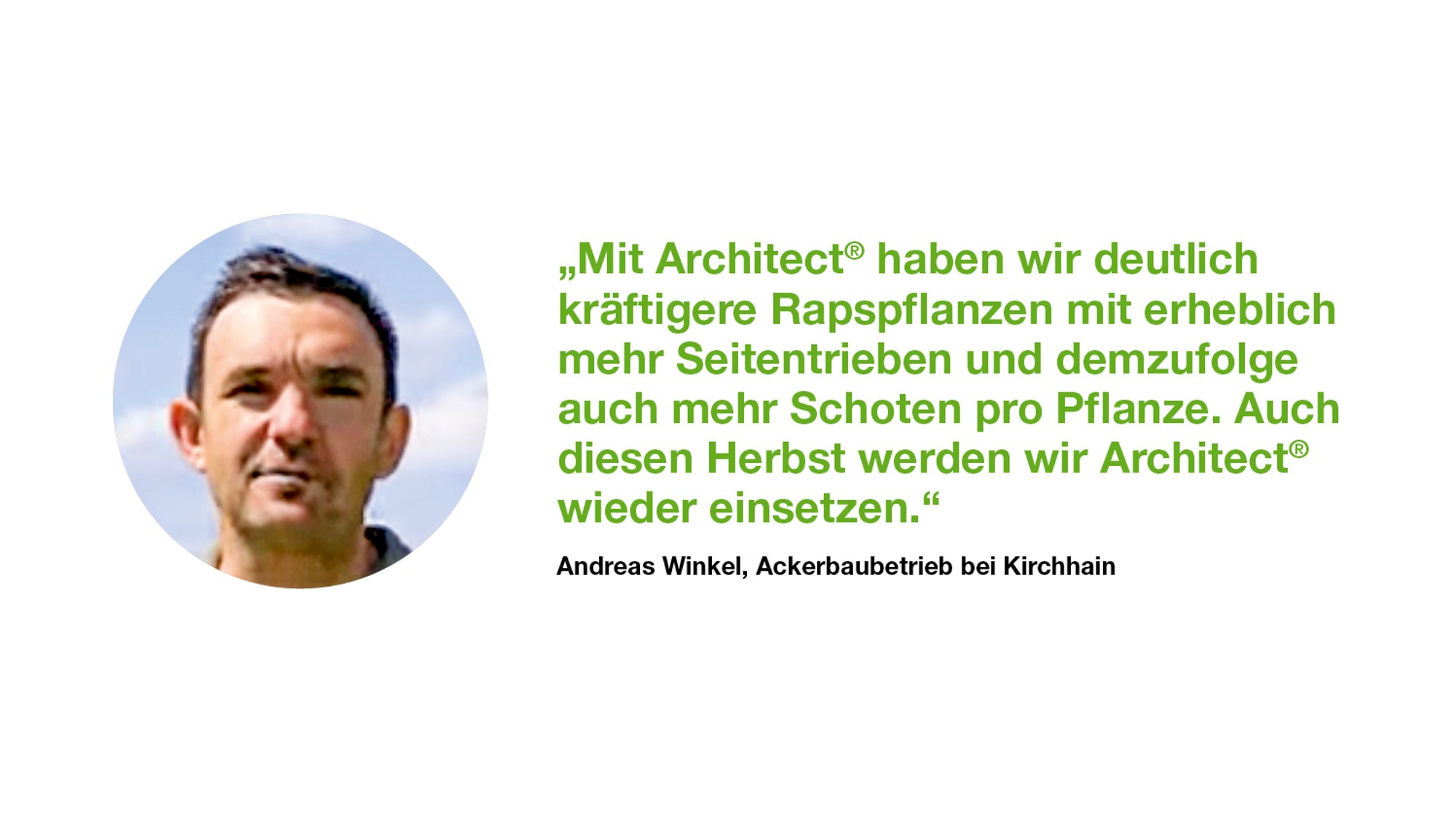 Andreas Winkel berichtet, wie der Einsatz von Architect® zu mehr Trieben und Schoten pro Rapspflanze führte.