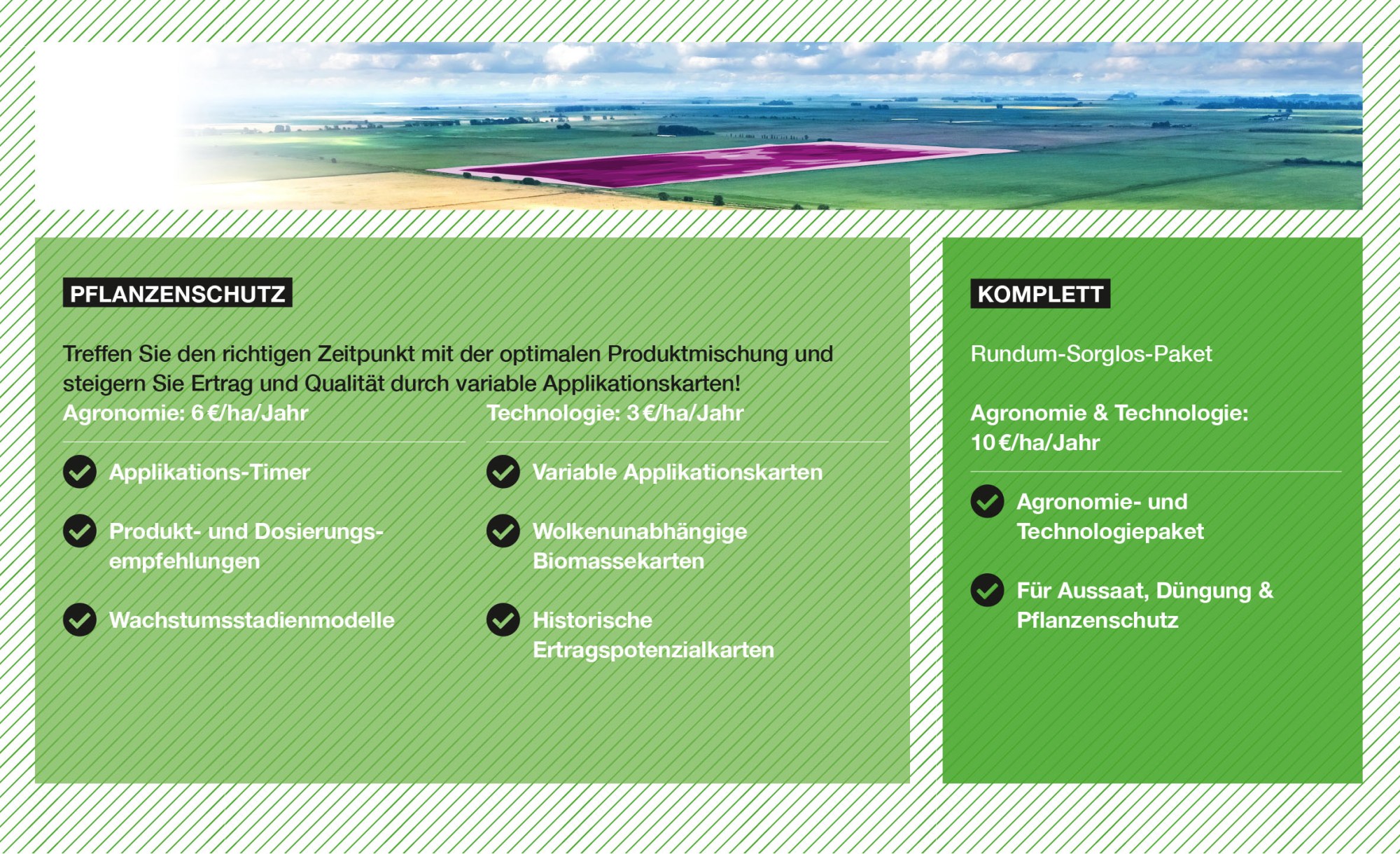 Darstellung der Module Pflanzenschutz und Komplettpaket im xarvio FIELD MANAGER mit Preisen, agronomischen Tools und Technologien zur Optimierung von Applikationen und Erträgen.