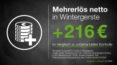 Wirtschaftlichkeit Revytrex & Comet Wintergerste